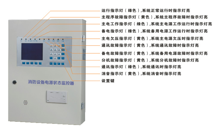 消防設備電源監控主機面板說明